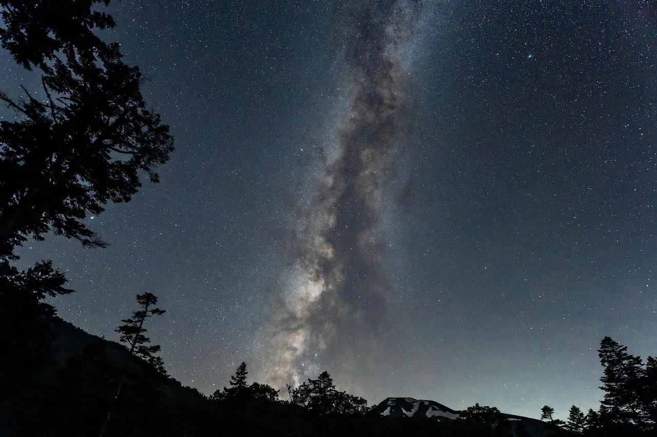 Astrofotografie: hoe fotografeer je sterren en de Melkweg